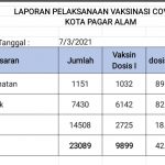 IMG 20210703 WA0041