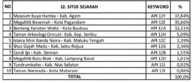 IMG 20210809 WA0019
