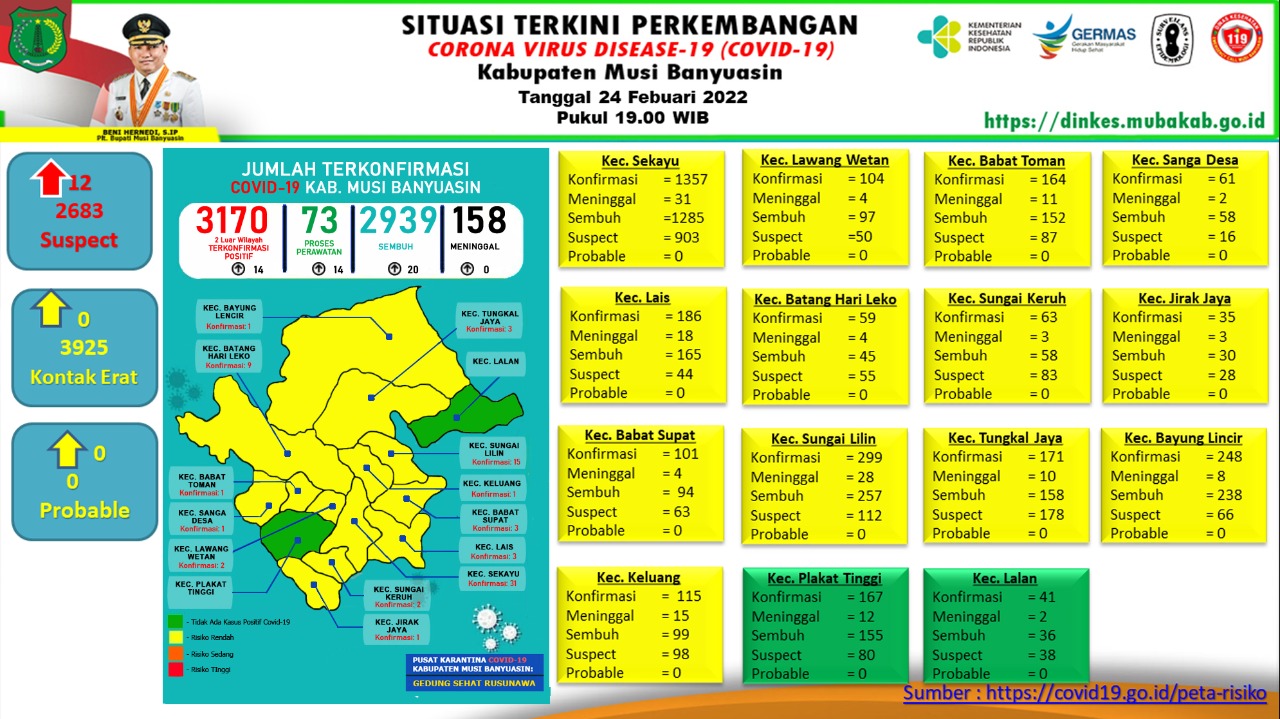 IMG 20220224 WA0049