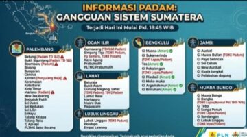 Blackout Massal Landa Sumatera, Sistem Kelistrikan Sumbagut Padam Total