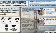 Operasi Senpi Musi 2026 Ungkap 16 Kasus, Polda Sumsel Sita 119 Senjata Api dan Ratusan Amunisi