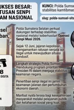 Operasi Senpi Musi 2026 Ungkap 16 Kasus, Polda Sumsel Sita 119 Senjata Api dan Ratusan Amunisi
