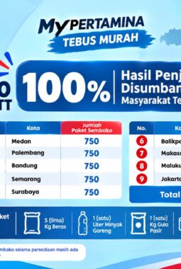Pertamina Patra Niaga Gelar Tebus Murah Paket Sembako Peduli Bencana NTT