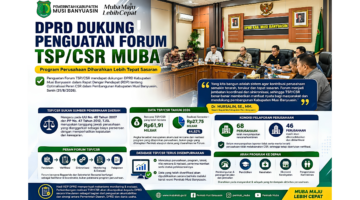 RDP DPRD Jawab Berbagai Isu Forum CSR Muba, Keberadaan dan Perannya Justru Diperkuat
