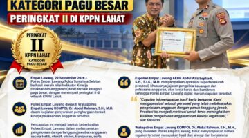 Polres Empat Lawang Peringkat II IKPA Kategori Pagu Besar di KPPN Lahat